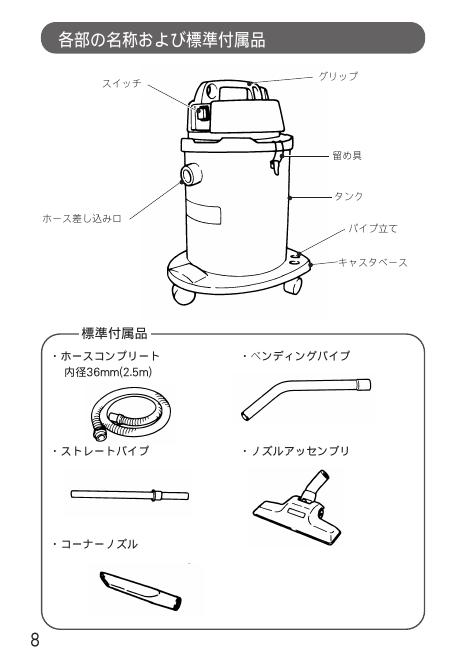 MAKITA 集じん機 モデル 406 取扱説明書_第8页