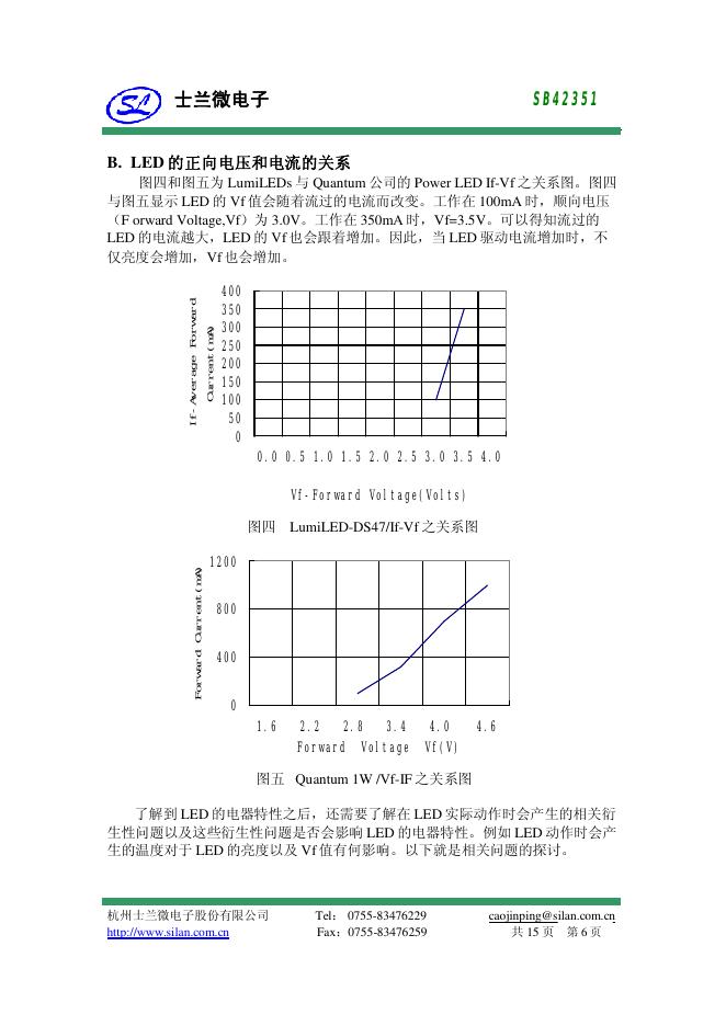 士兰微电子 SB42351 应用资料_第6页