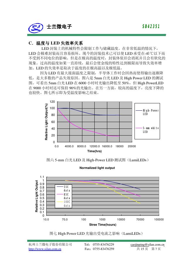 士兰微电子 SB42351 应用资料_第7页