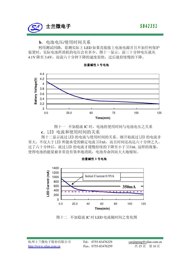 士兰微电子 SB42351 应用资料_第10页
