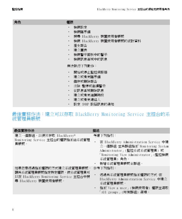 BlackBerry Enterprise Server 规划指南_第10页