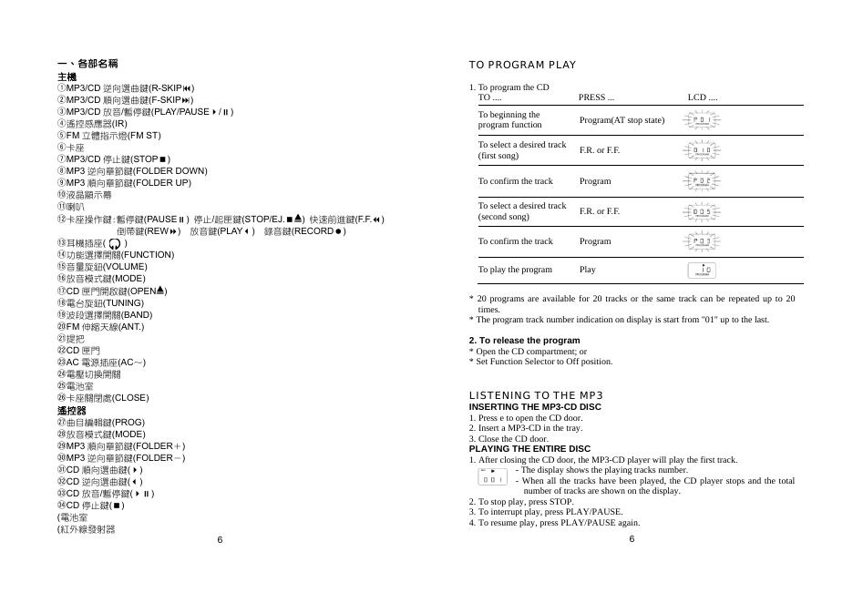 三洋 MCD-KF230M 手提 CD 收錄音機_第8页