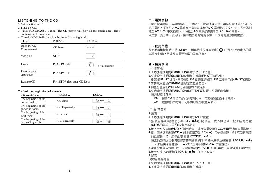 三洋 MCD-KF230M 手提 CD 收錄音機_第9页