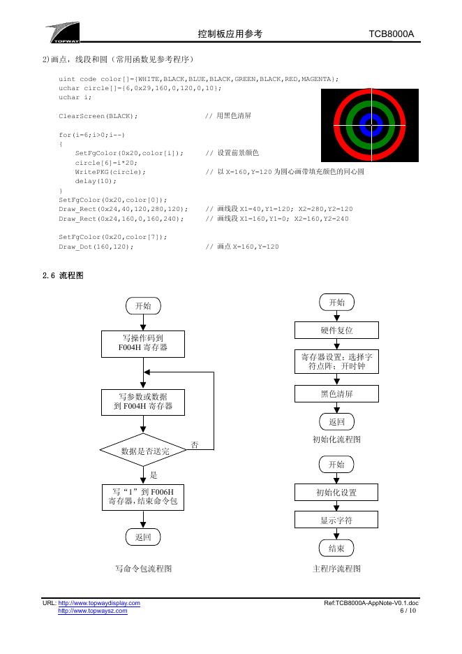 深圳市拓普微科技开发有限公司 TCB8000A 控制板应用参考_第6页