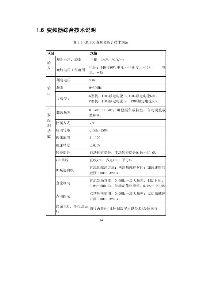 CD1800系列高性能通用控制变频器_第10页