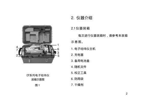 DT系列电子经纬仪使用说明书_第9页