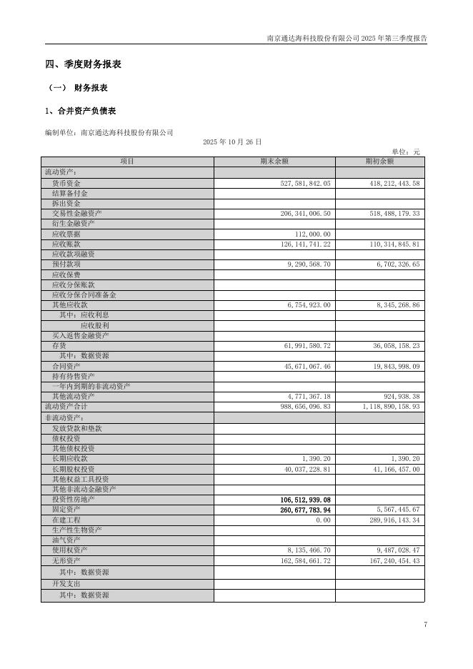 301378-通达海：2025年第三季度报告(更正后)_第7页