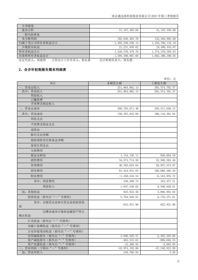301378-通达海：2025年第三季度报告(更正后)_第9页