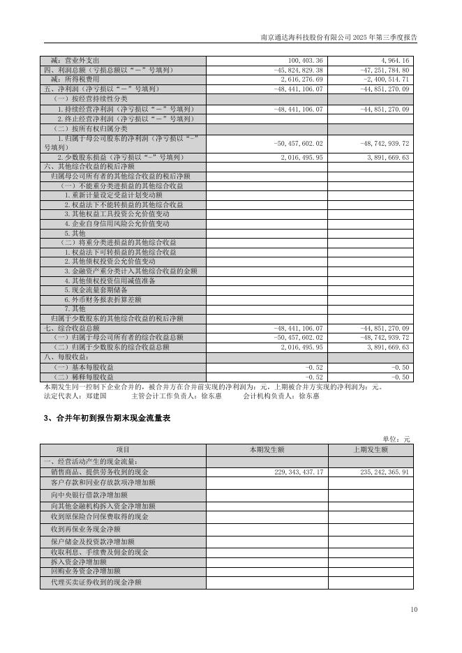 301378-通达海：2025年第三季度报告(更正后)_第10页