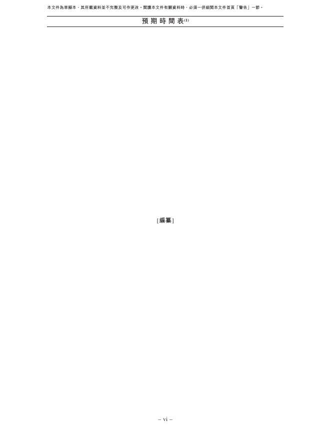 Transsion深圳传音控股股份有限公司港交所IPO上市招股说明书_第7页