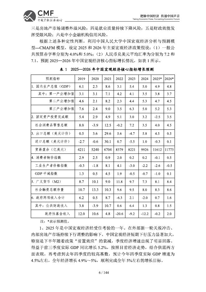 中国宏观经济论坛：CMF中国宏观经济分析与预测报告（2025-2026）_第9页