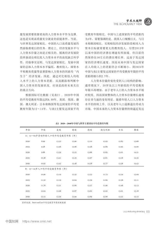中国社会科学院世经政所：高质量充分就业的理论内涵与规模测算_第7页