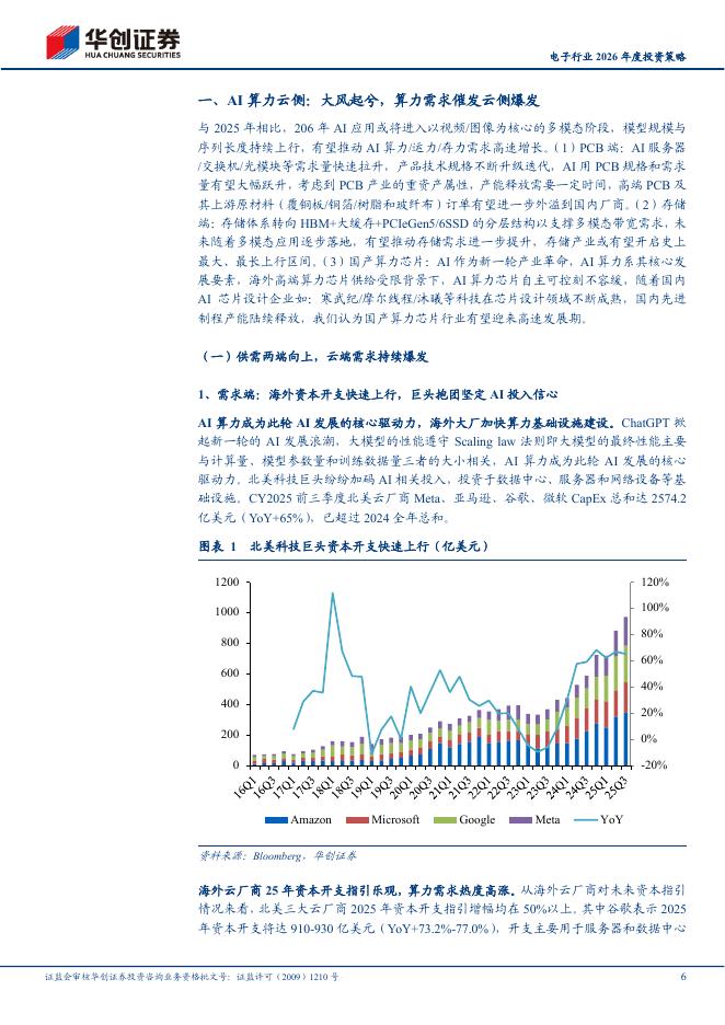 华创证券：人工智能引领科技革命，算力需求爆发催化产业升级：电子行业2026年度投资策_第6页