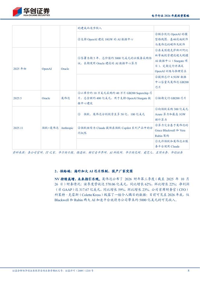 华创证券：人工智能引领科技革命，算力需求爆发催化产业升级：电子行业2026年度投资策_第8页