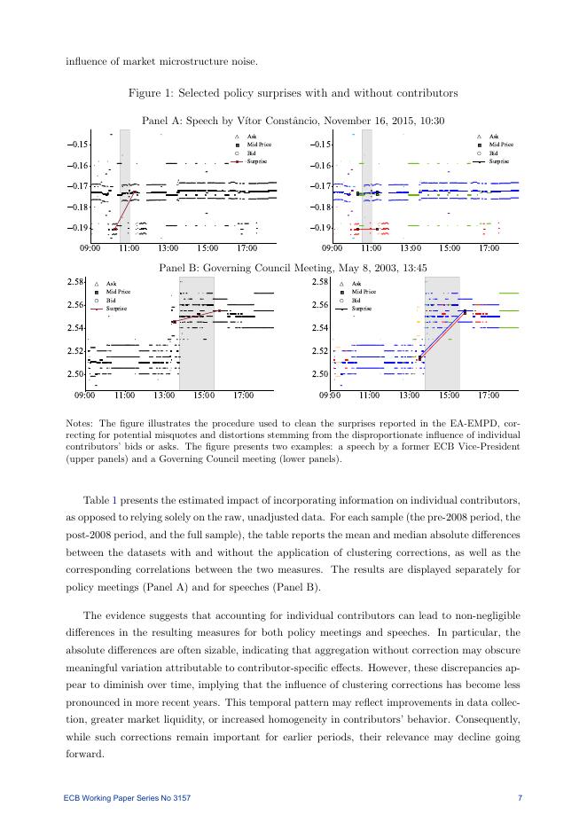 欧洲央行：频繁发生政策事件的货币传导（英文版）_第8页