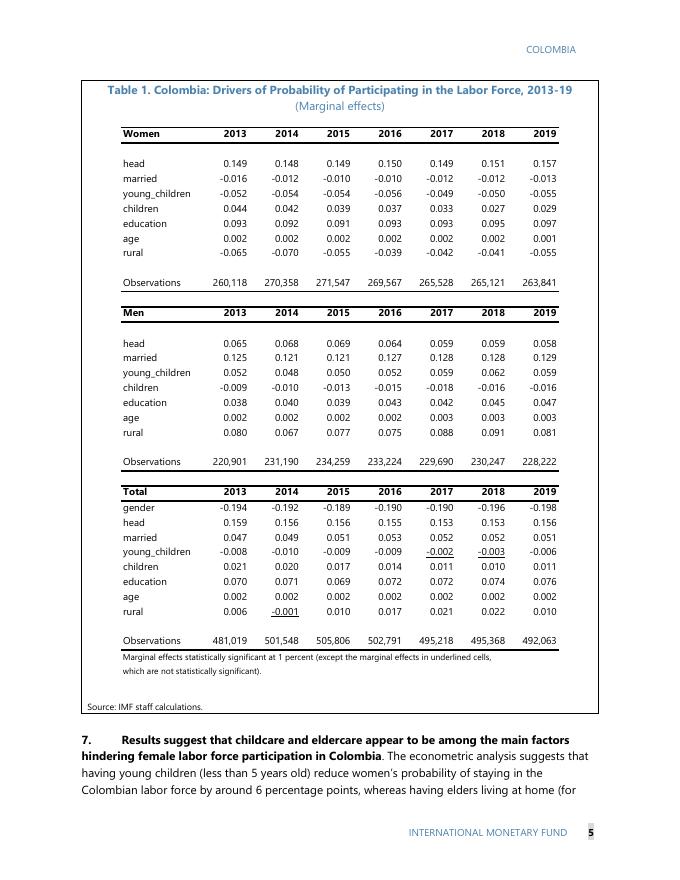 国际货币基金组织：哥伦比亚劳动力参与情况（英文版）_第8页