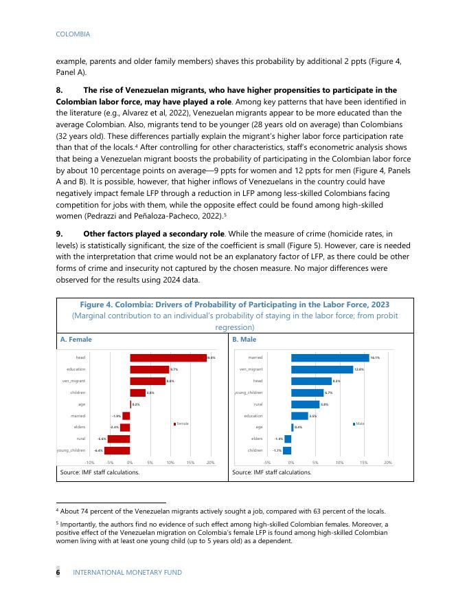 国际货币基金组织：哥伦比亚劳动力参与情况（英文版）_第9页