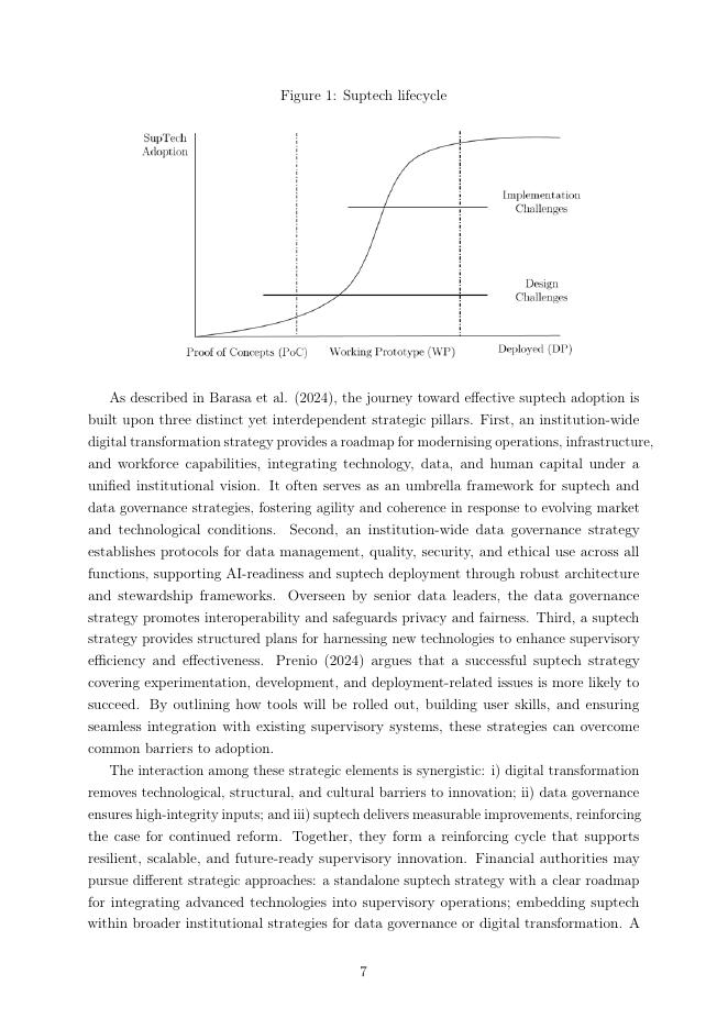 国际清算银行：让suptech发挥作用：关于采用的关键驱动因素的证据（英文版）_第9页