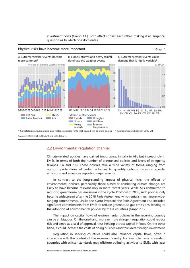 国际清算银行：环境因素和流向新兴市场的资本（英文版）_第7页