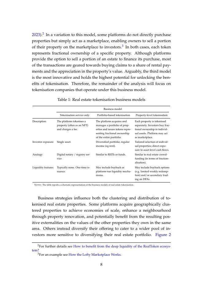 国际清算银行：当砖块与字节相遇：代币化是否填补了传统房地产市场的空白？（英文版）_第10页