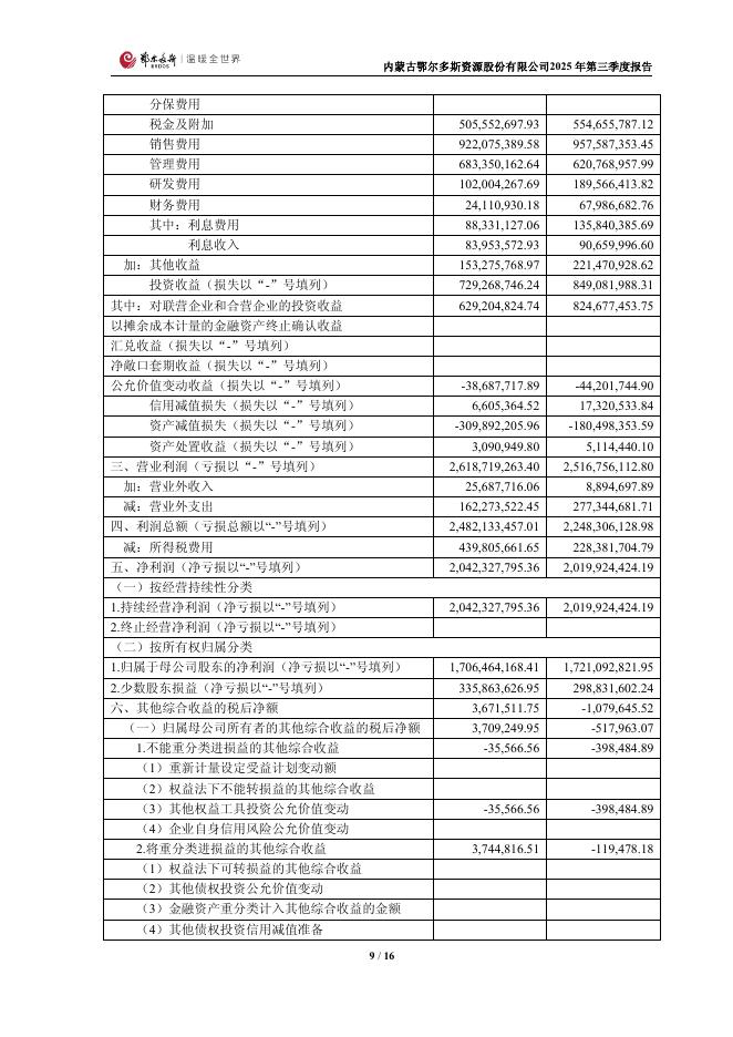600295-鄂尔多斯：600295_2025年_三季度报告(修订后)_第9页