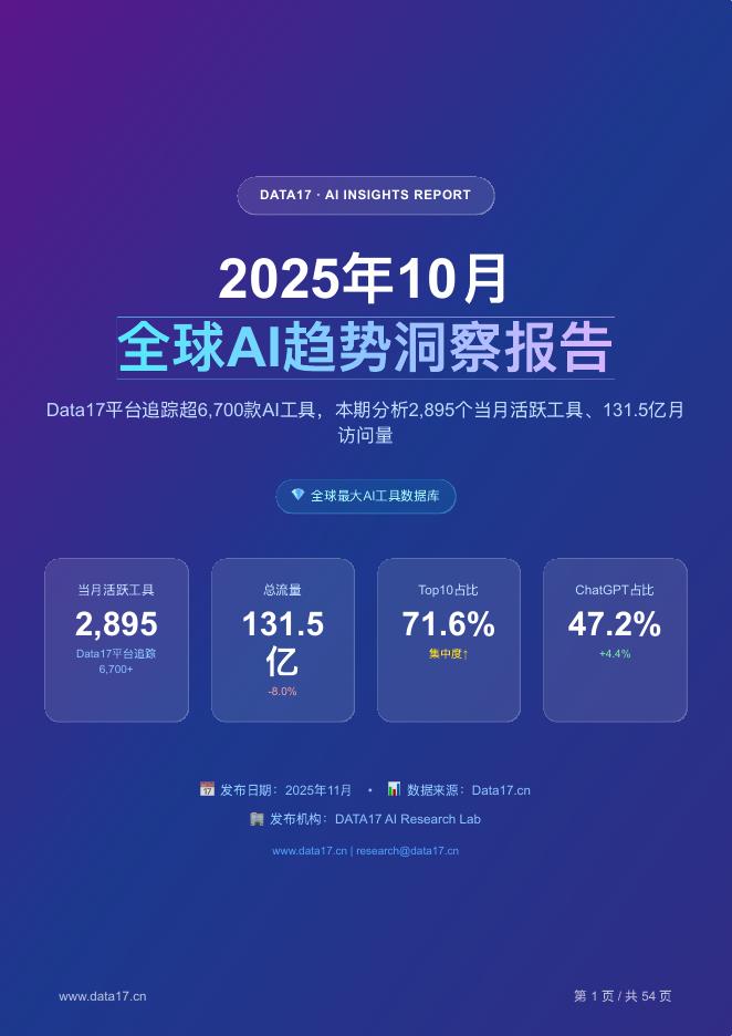 Data17：2025年10月全球AI趋势洞察报告海报