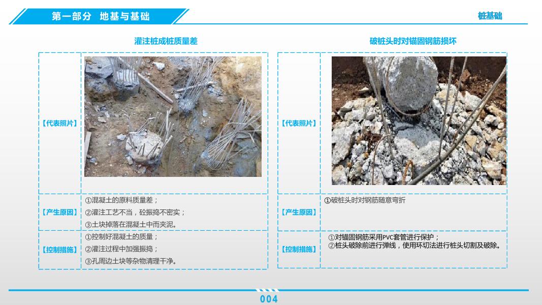 中建三局房建工程质量通病汇编（黑皮书）_第7页