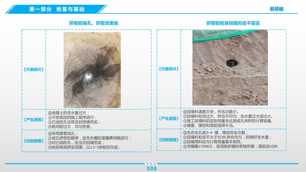 中建三局房建工程质量通病汇编（黑皮书）_第9页