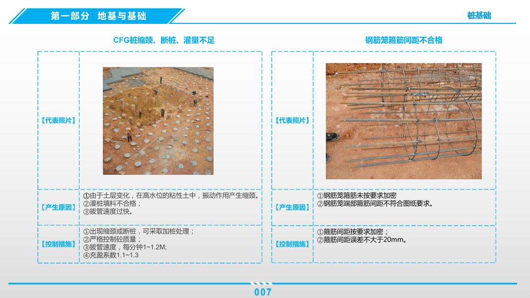 中建三局房建工程质量通病汇编（黑皮书）_第10页