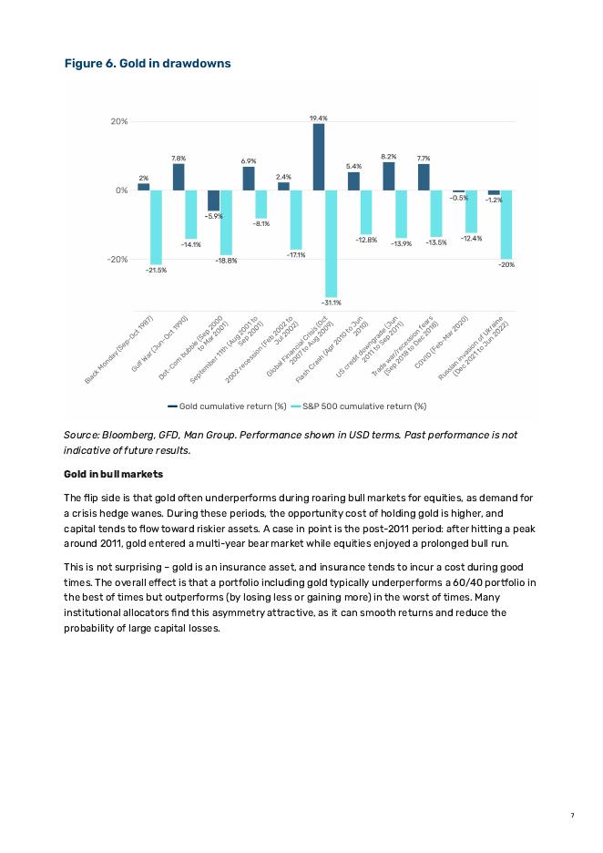 黄金：拥趸、熊市与迷思（英文版）_第7页