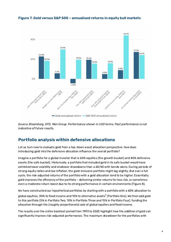 黄金：拥趸、熊市与迷思（英文版）_第8页