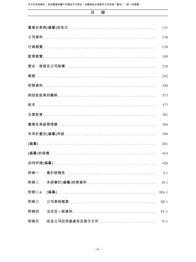 杭州高光制药股份有限公司港交所IPO上市招股说明书_第10页