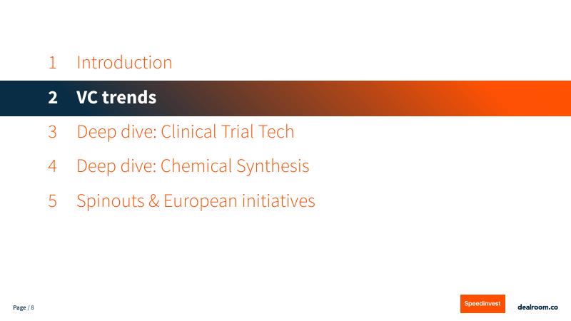 Dealroom：2025年TechBiox人工智能药物发现报告（英文版）_第8页