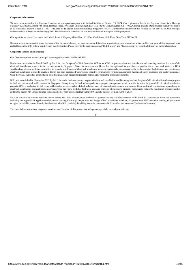 Magnitude International Ltd美股纳斯达克IPO上市招股说明书_第7页