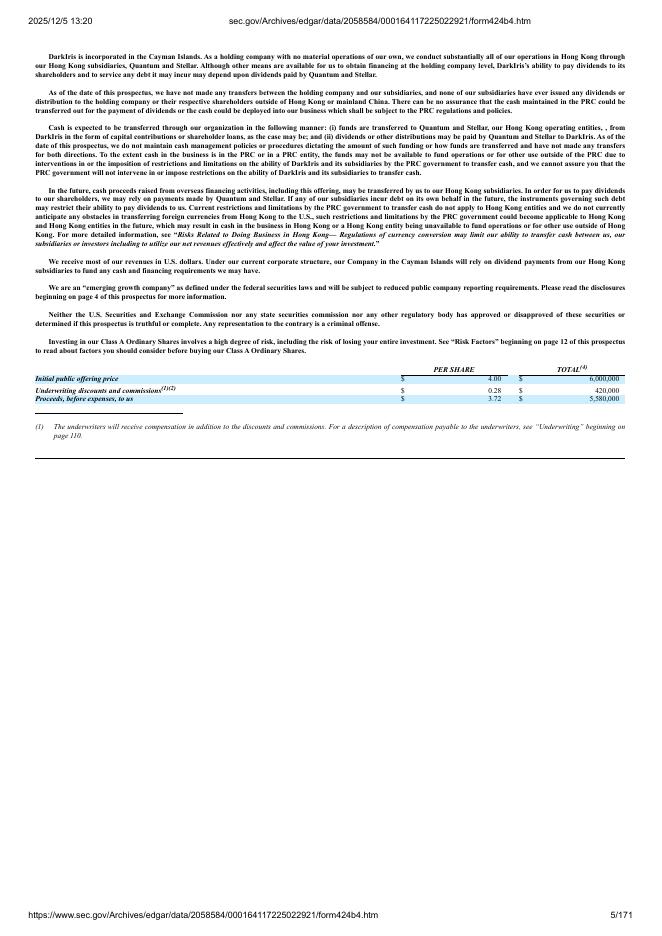 Darkiris Inc美股纳斯达克IPO上市招股说明书_第5页