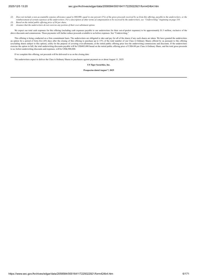 Darkiris Inc美股纳斯达克IPO上市招股说明书_第6页