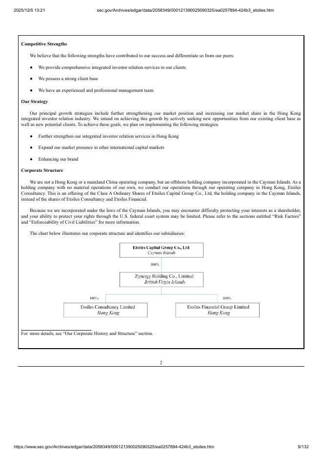 Etoiles Capital Group Co., Ltd美股纳斯达克IPO上市招股说明书_第9页