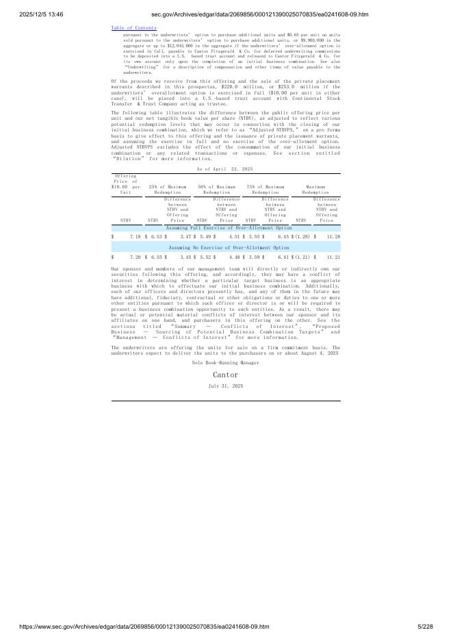 HCM III Acquisition Corp美股纳斯达克IPO上市招股说明书_第5页