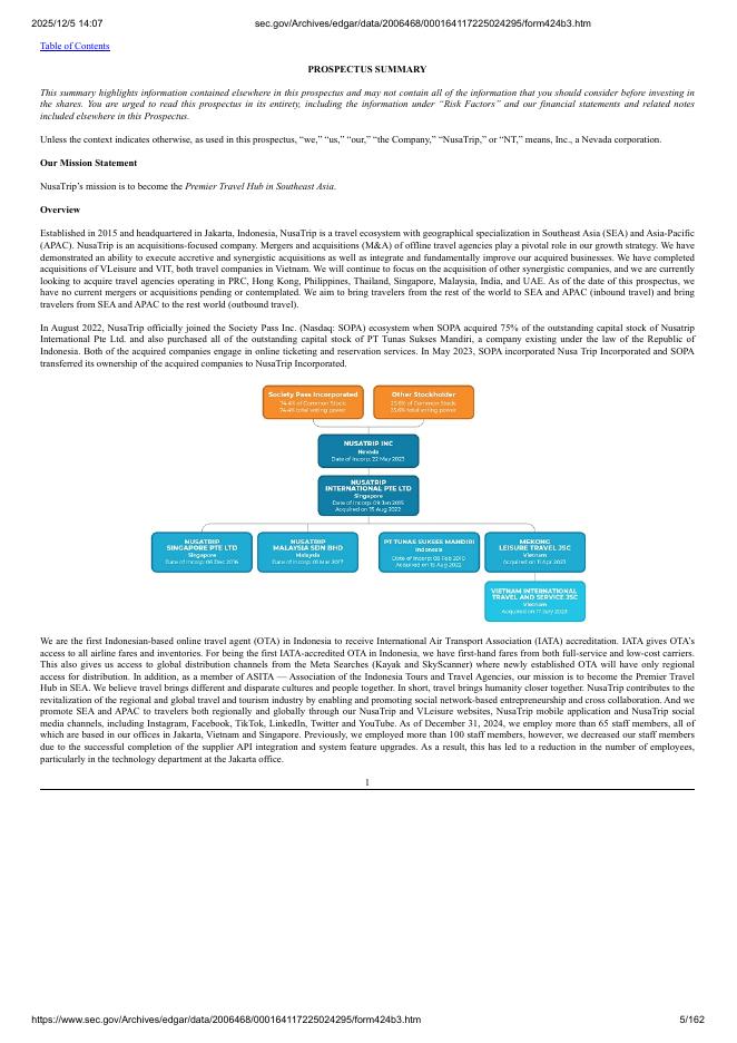 NusaTrip Incorporated美股纳斯达克IPO上市招股说明书_第5页
