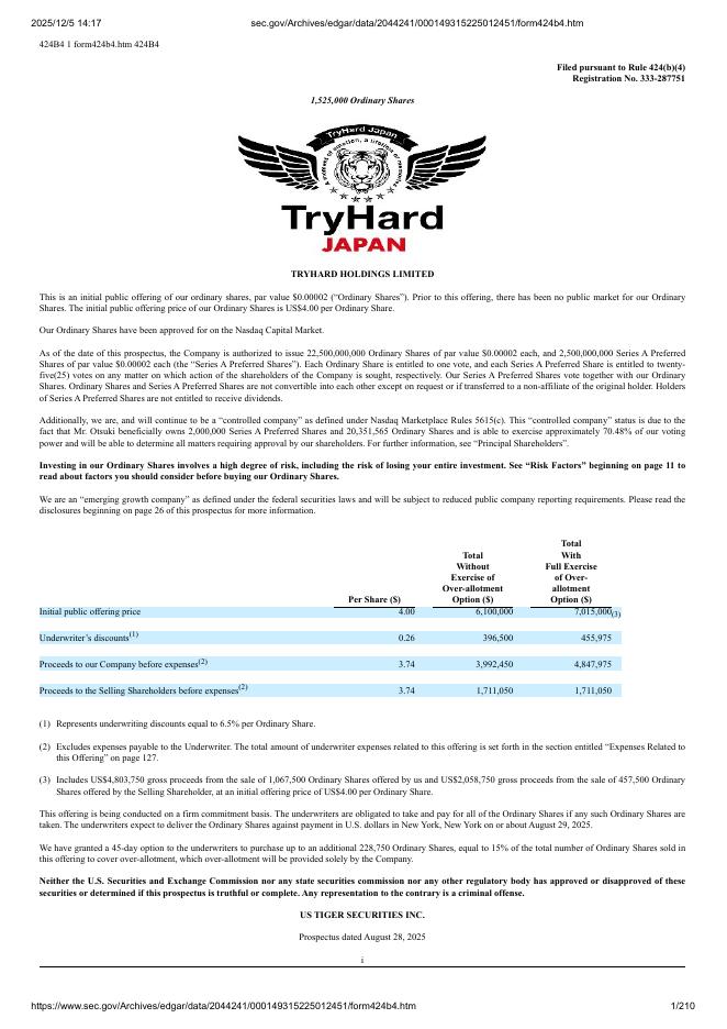 TryHard Holdings Limited美股纳斯达克IPO上市招股说明书_第1页