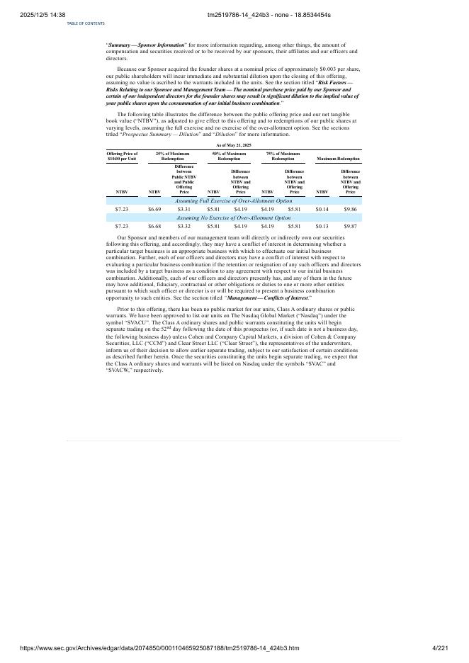 Spring Valley Acquisition Corp. III美股纳斯达克IPO上市招股说明书_第4页
