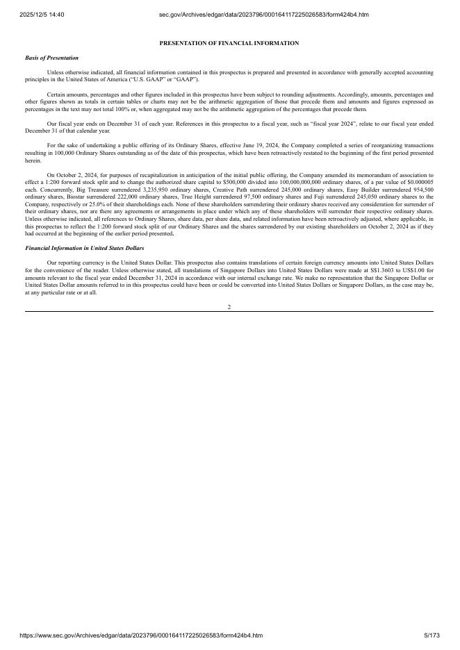 Fitness Champs Holdings Limited美股纳斯达克IPO上市招股说明书_第5页