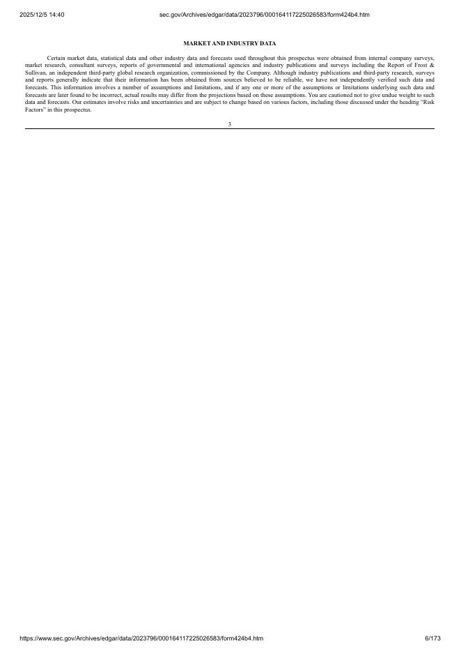 Fitness Champs Holdings Limited美股纳斯达克IPO上市招股说明书_第6页