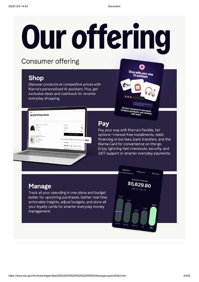 Klarna Group plc美股纳斯达克IPO上市招股说明书_第4页