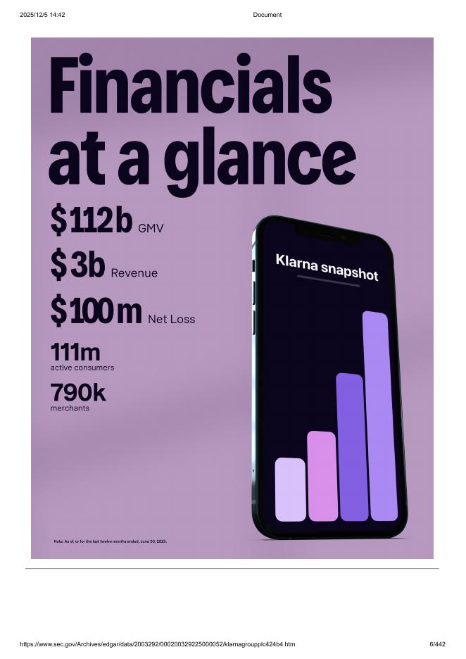 Klarna Group plc美股纳斯达克IPO上市招股说明书_第6页