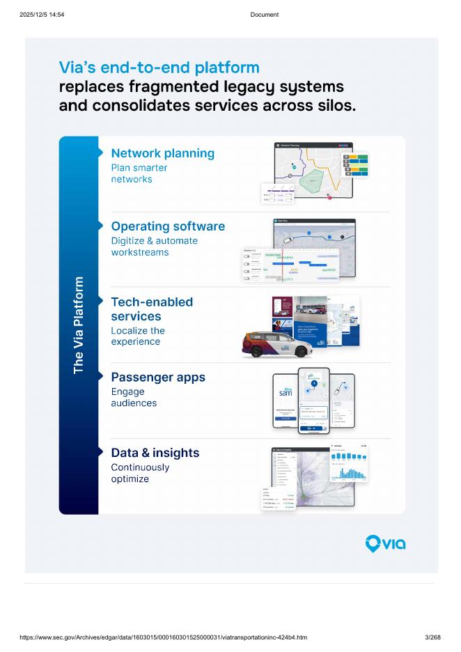Via Transportation, Inc纽约证券交易所IPO上市招股说明书_第3页