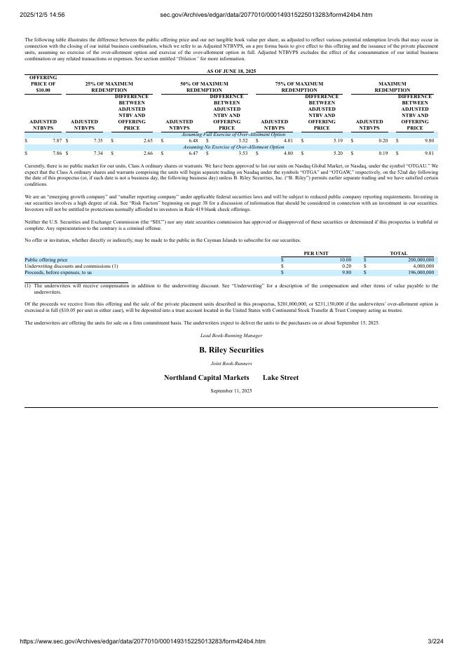 OTG Acquisition Corp. I美股纳斯达克IPO上市招股说明书_第3页