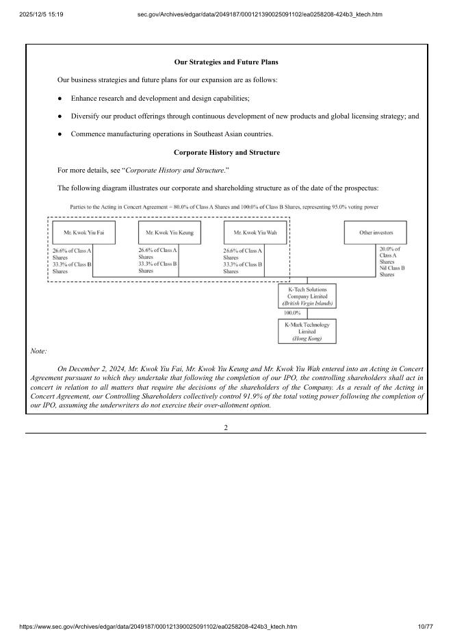 K-TECH Solutions Company Limited美股纳斯达克IPO上市招股说明书_第10页