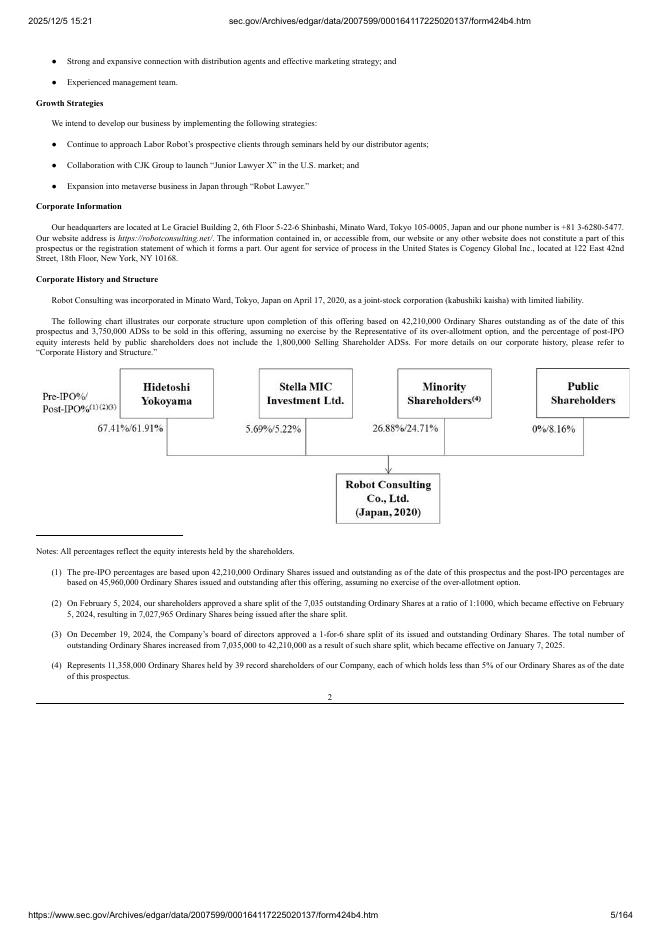 Robot Consulting Co., Ltd.美股纳斯达克IPO上市招股说明书_第5页