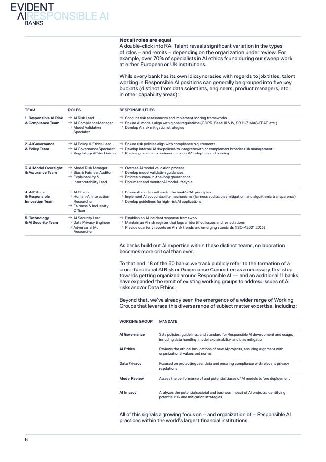 Evident：2025年银行业负责任人工智能部署的新兴最佳实践研究报告（英文版）_第9页